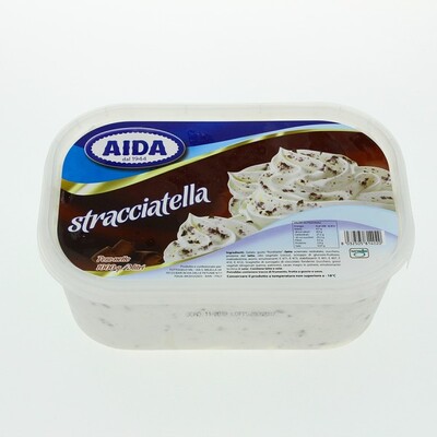 AIDA VASCH.STRAC/CIOC/NOCC.KG1